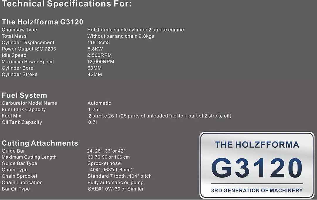 Holzfforma G3120 119cc Chainsaw Power Head